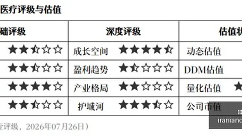 电竞新品首秀，荣耀平板6性能突破